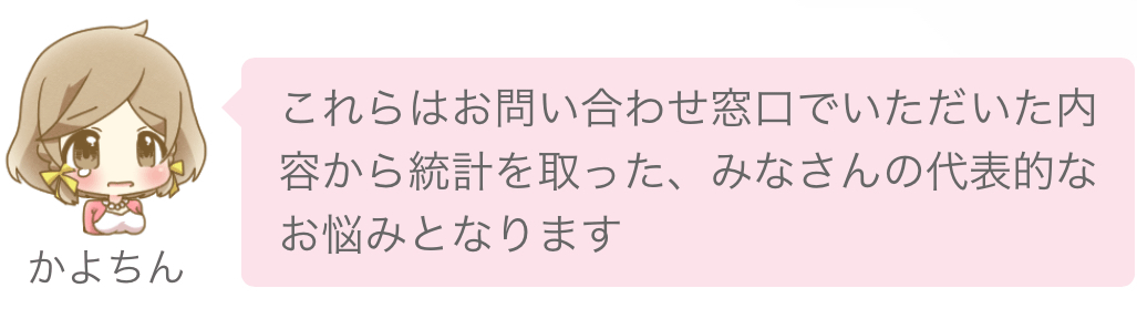 ふきだしその5