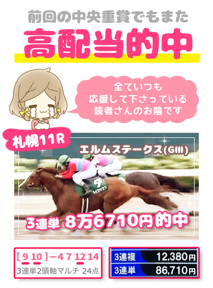 メルマガ競馬予想的中その１