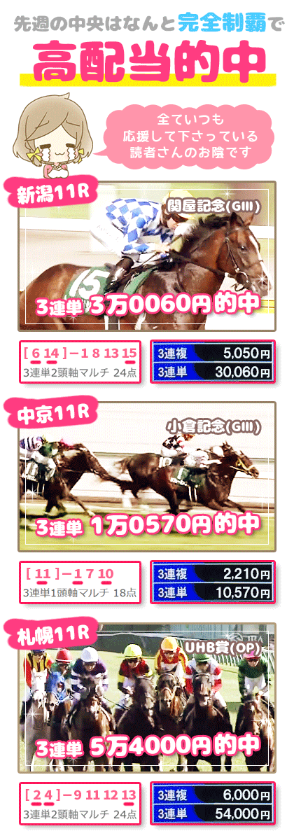 メルマガ競馬予想的中その１