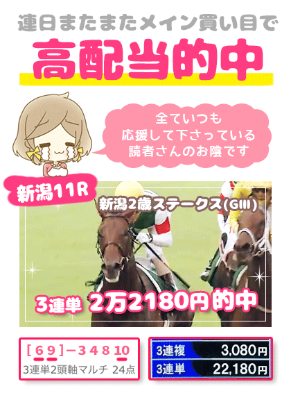 メルマガ競馬予想的中その２