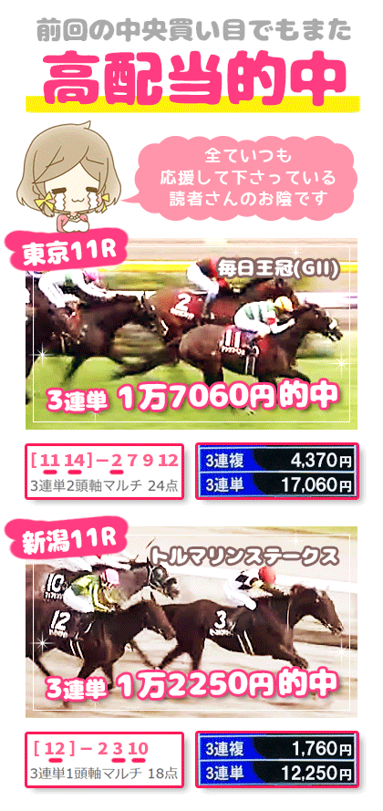 メルマガ競馬予想的中その１