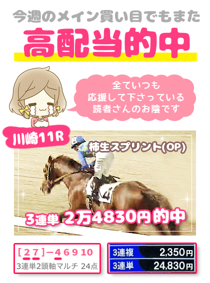 メルマガ競馬予想的中その１