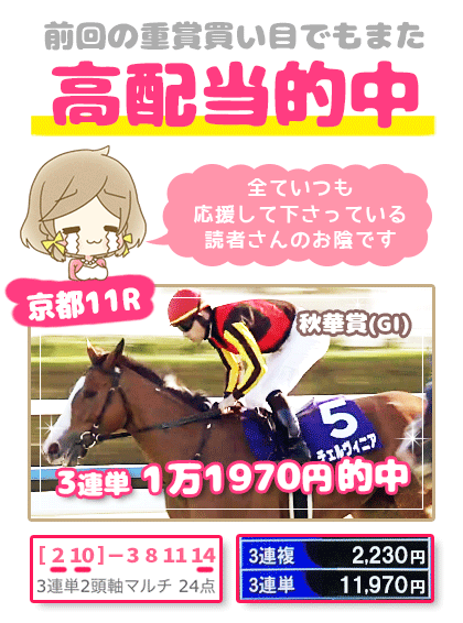 メルマガ競馬予想的中その１