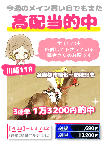 メルマガ競馬予想的中その１