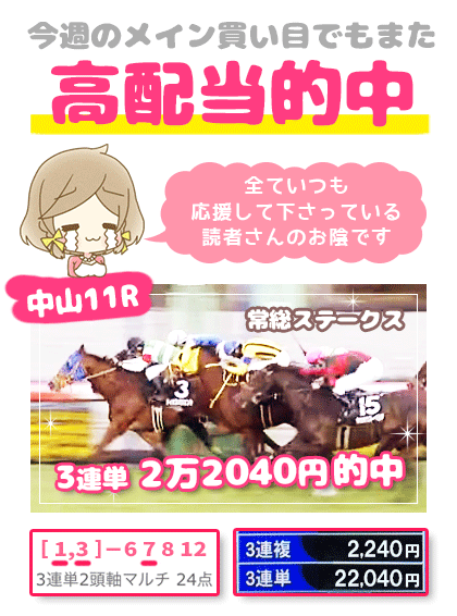 メルマガ競馬予想的中その１