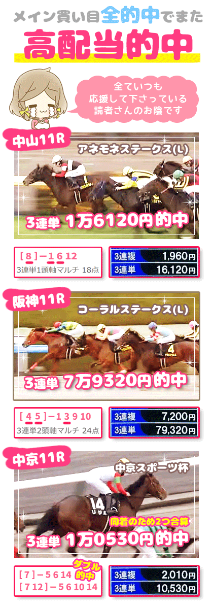 メルマガ競馬予想的中その１