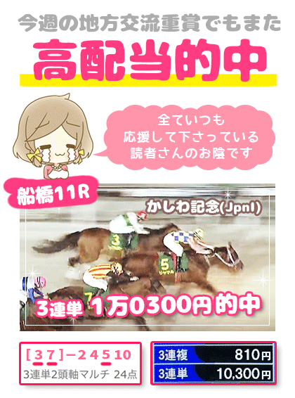 メルマガ競馬予想的中その１