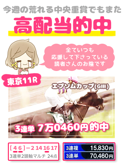 メルマガ競馬予想的中その１