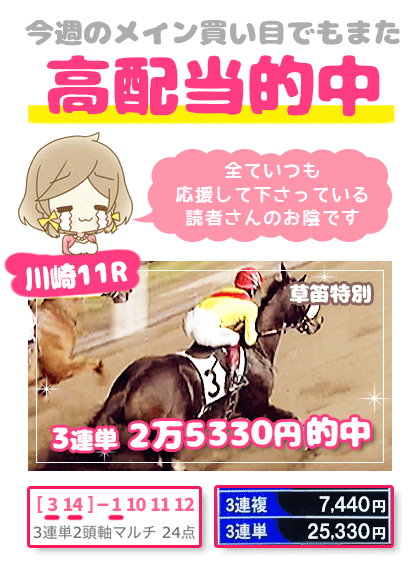 メルマガ競馬予想的中その１