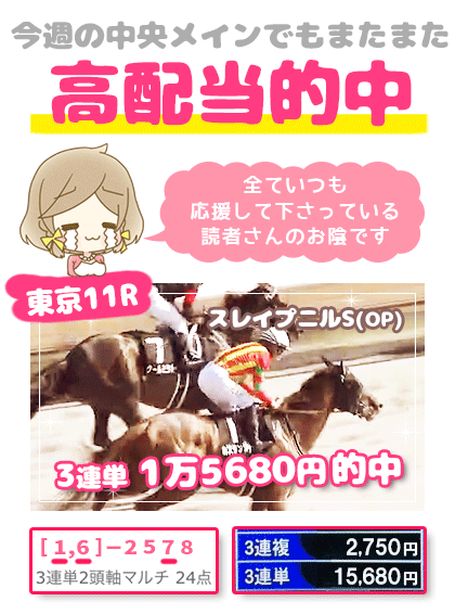 メルマガ競馬予想的中その１