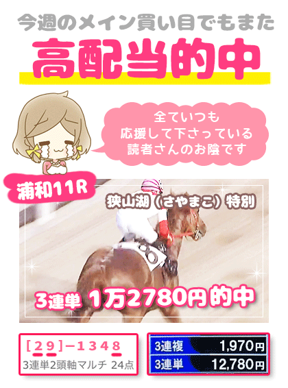 メルマガ競馬予想的中その１