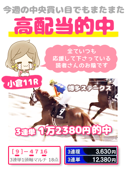 メルマガ競馬予想的中その１