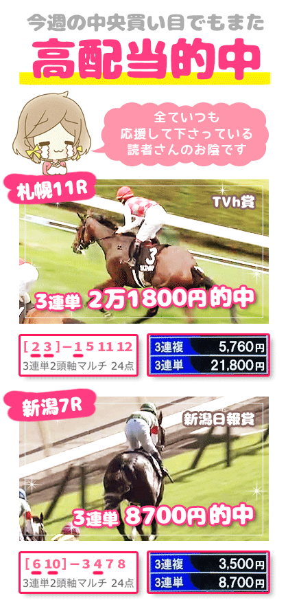 メルマガ競馬予想的中その１