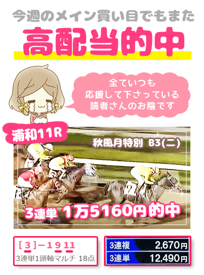 メルマガ競馬予想的中その１
