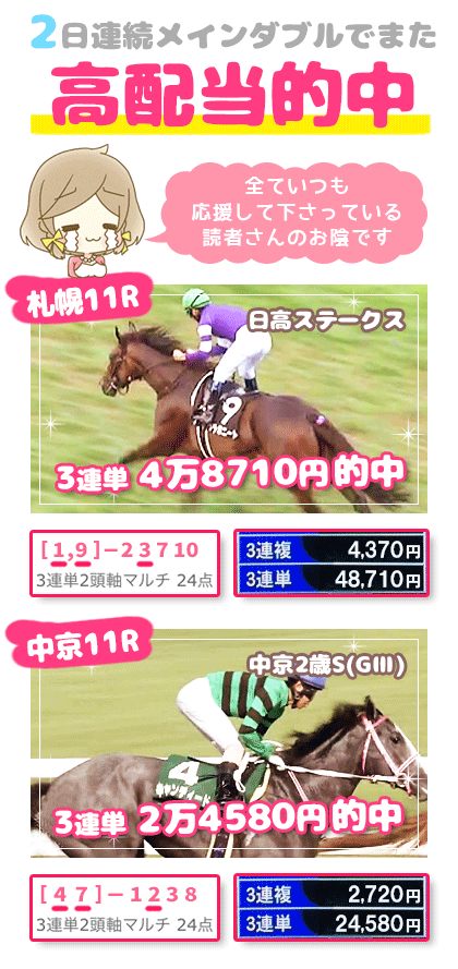 メルマガ競馬予想的中その２