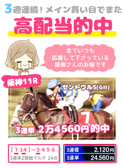 メルマガ競馬予想的中その１