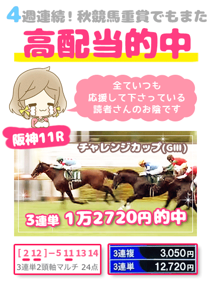 メルマガ競馬予想的中その１