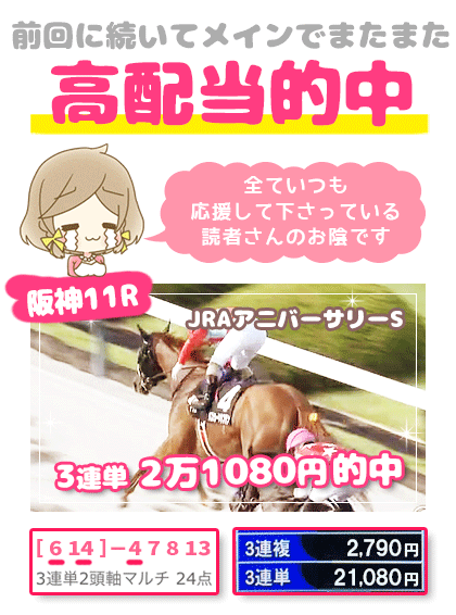 メルマガ競馬予想的中その１