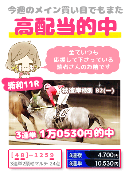 メルマガ競馬予想的中その１