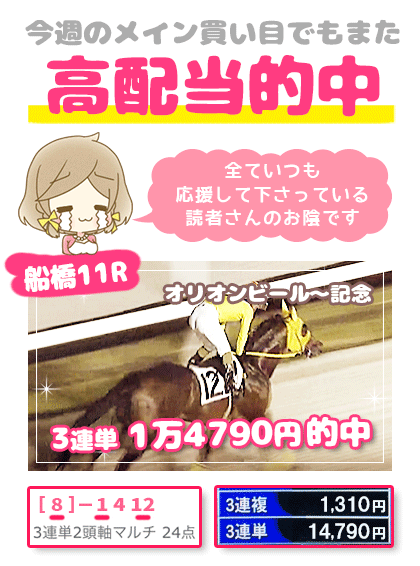 メルマガ競馬予想的中その１