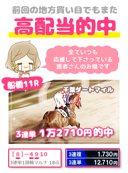 メルマガ競馬予想的中その１