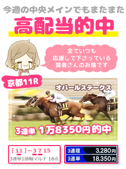 メルマガ競馬予想的中その１