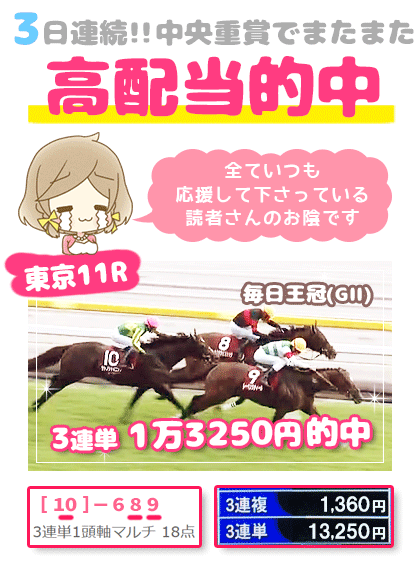 メルマガ競馬予想的中その２