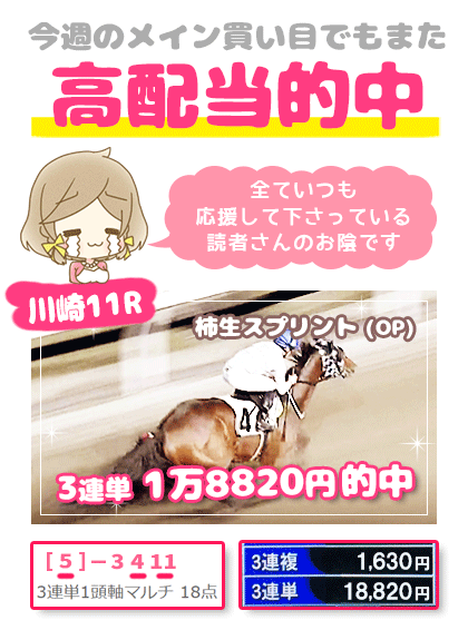 メルマガ競馬予想的中その１