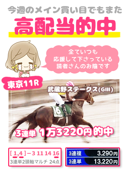 メルマガ競馬予想的中その1
