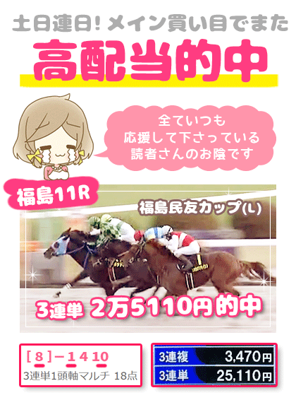 メルマガ競馬予想的中その2