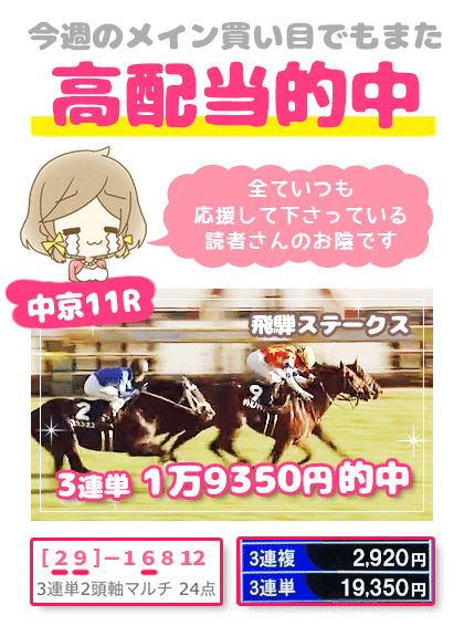 メルマガ競馬予想的中その1