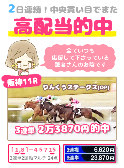 メルマガ競馬予想的中その1