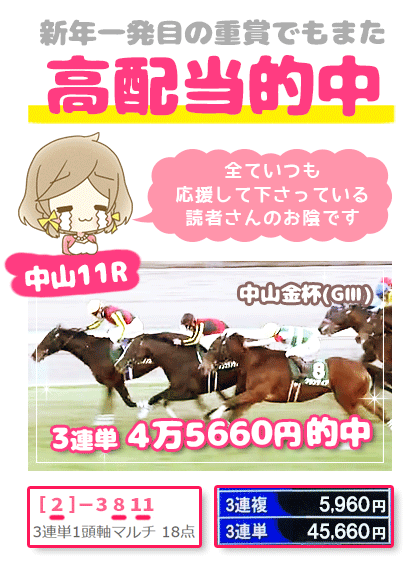 メルマガ競馬予想的中その１