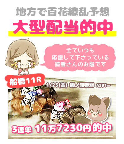 地方競馬の「百花繚乱」競馬予想的中