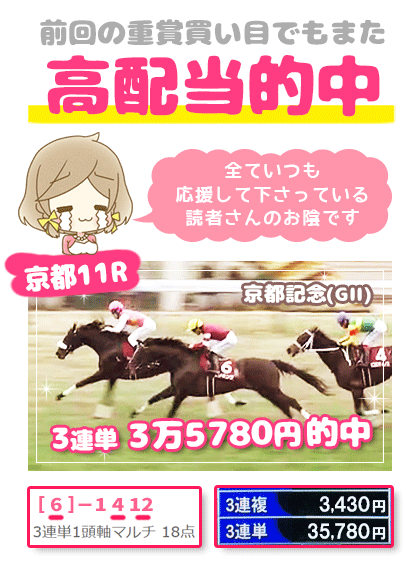 メルマガ競馬予想的中その１