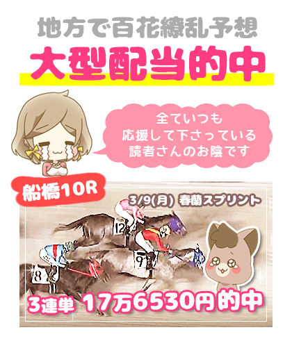 地方競馬の「百花繚乱」競馬予想的中