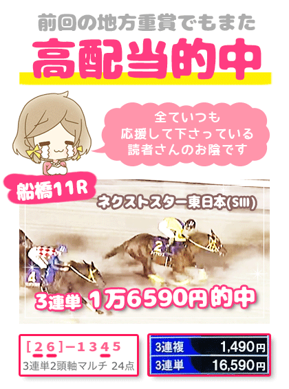 メルマガ競馬予想的中その１