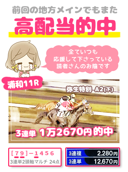 メルマガ競馬予想的中その１