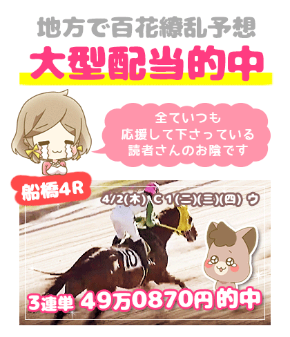 地方競馬の「百花繚乱」競馬予想的中