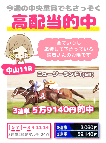 メルマガ競馬予想的中その１