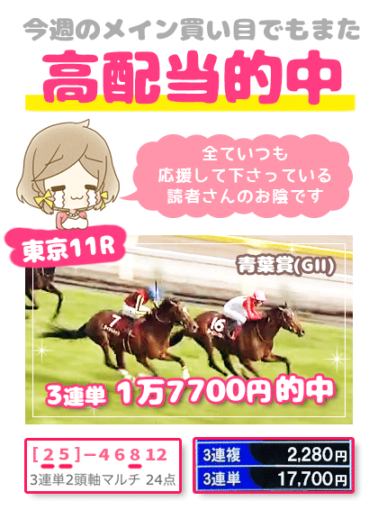 メルマガ競馬予想的中その１