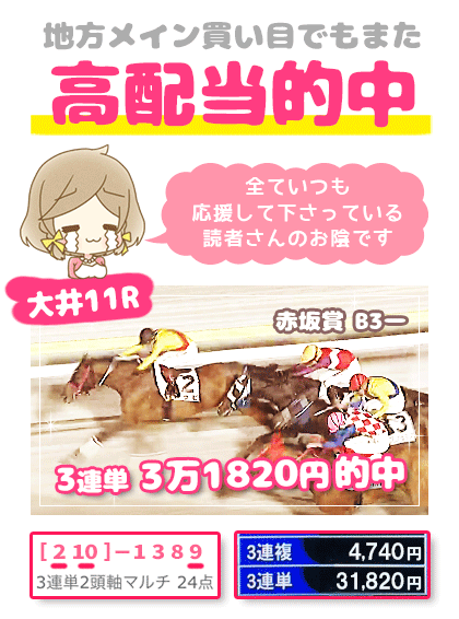メルマガ競馬予想的中その１