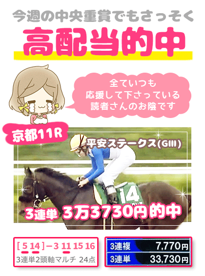 メルマガ競馬予想的中その1