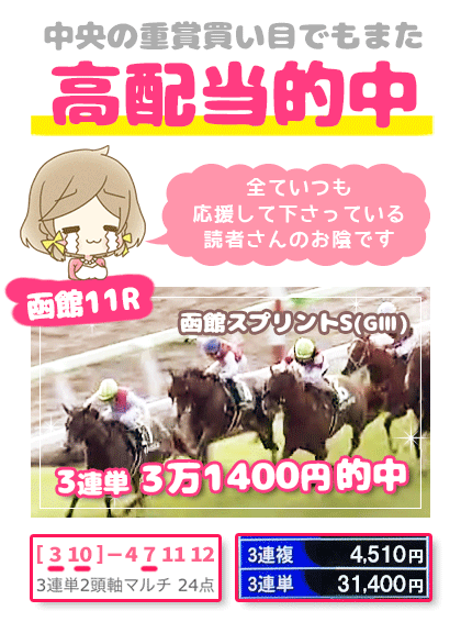 メルマガ競馬予想的中その１