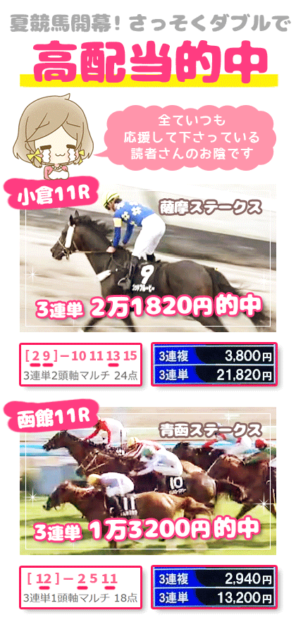メルマガ競馬予想的中その１