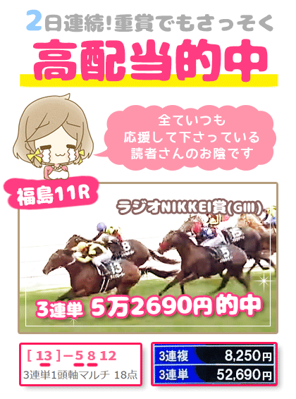 メルマガ競馬予想的中その２