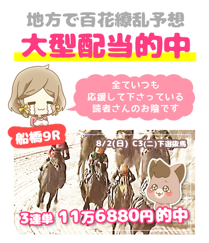 地方競馬の「百花繚乱」競馬予想的中