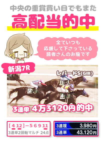 メルマガ競馬予想的中その１