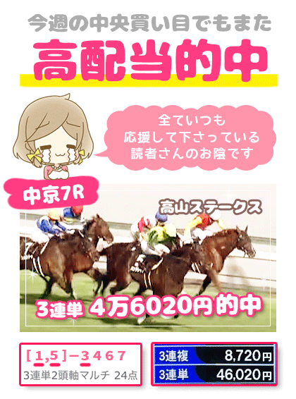 メルマガ競馬予想的中その1