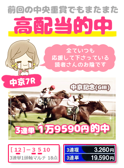 メルマガ競馬予想的中その1